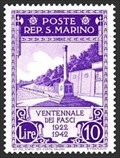 Image for Roman Column - Città di San Marino, SM