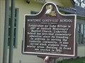Image for Historic Lukeville School
