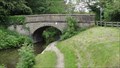 Image for Arch Bridge 27 Over The Peak Forest Canal, Disley, UK