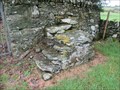 Image for Mounting Block - Church of St Afran, St Ieuan and St Sannan, Llantrisant, Ynys Môn, Wales