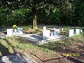 Image for Cemetery - Onycha, AL