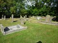 Image for Churchyard, St Michael, Edvin Ralph, Herefordshire, England