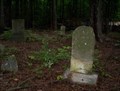 Image for Wear Family Burying Ground - Clay, Alabama