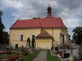 Image for Kostel sv. Jana Krtitele - Mladé Bríšte, okres Pelhrimov, CZ