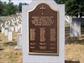 Image for Catholic Chaplain's Monument - Arlington VA