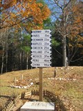 Image for Maine's Famous Signpost - Lynchville, Maine