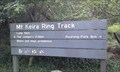 Image for Mt Keira Ring Track