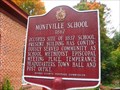 Image for Montville School