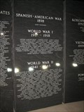 Image for Gwinnett County World War Memorial, Lawrenceville, GA