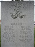 Image for Munfordville War Memorial