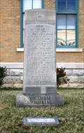 Image for Vietnam War Memorial, Robertson County Courthouse, Springfield, TN, USA