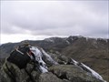 Image for Esk Pike
