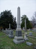 Image for Masters Family Grave, Confederate Cemetery, Fredericksburg, VA