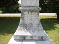 Image for WWI Monument - Summertown, TN