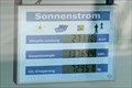 Image for Counting display "Sonnenstrom" (solar power) - Amstetten, Austria