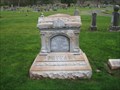 Image for Putnam - City View Cemetery - Salem, Oregon
