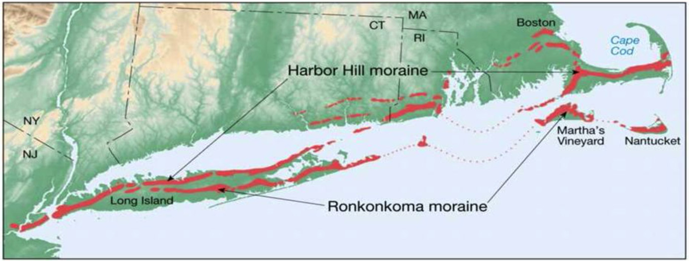 Long Island Formation